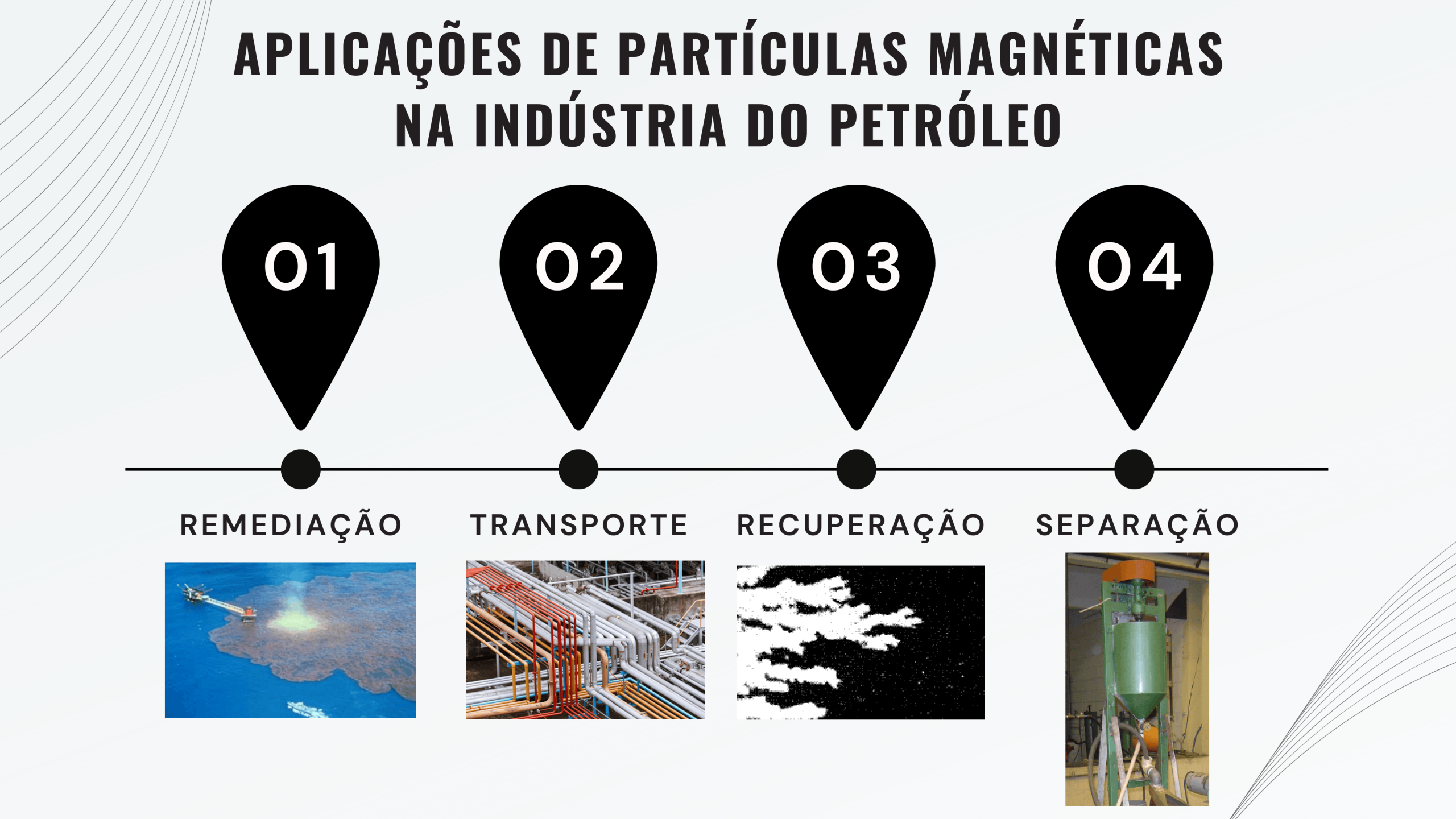Slide 7