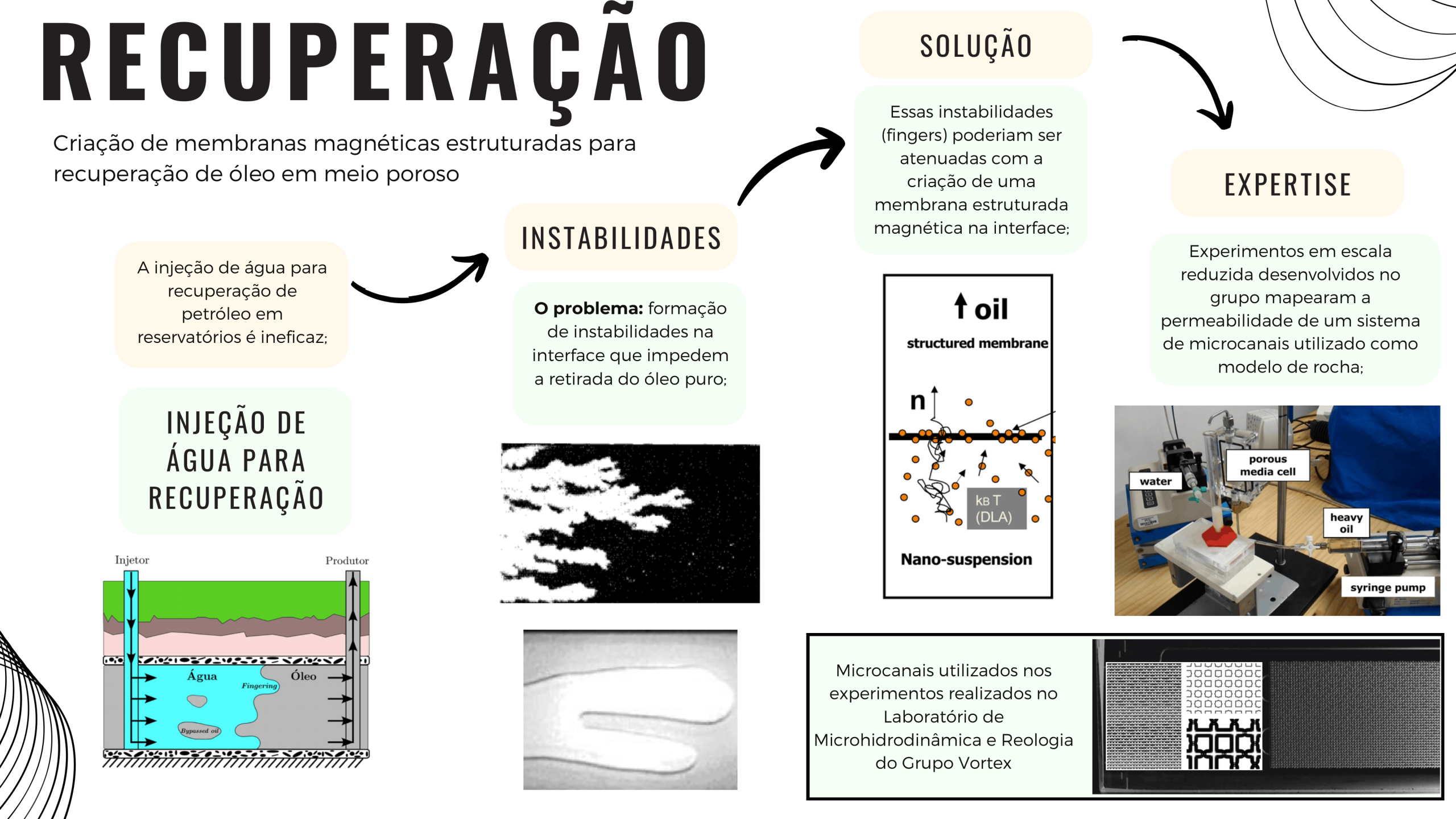 Slide 10